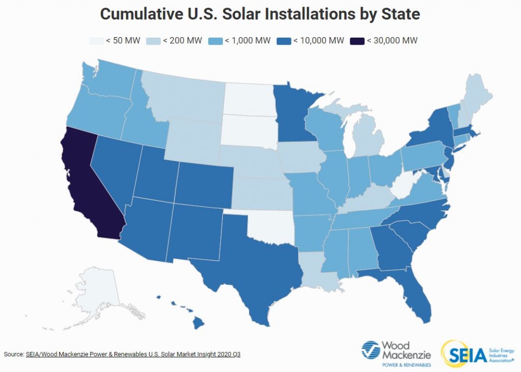 Solar Panels Installations by State
